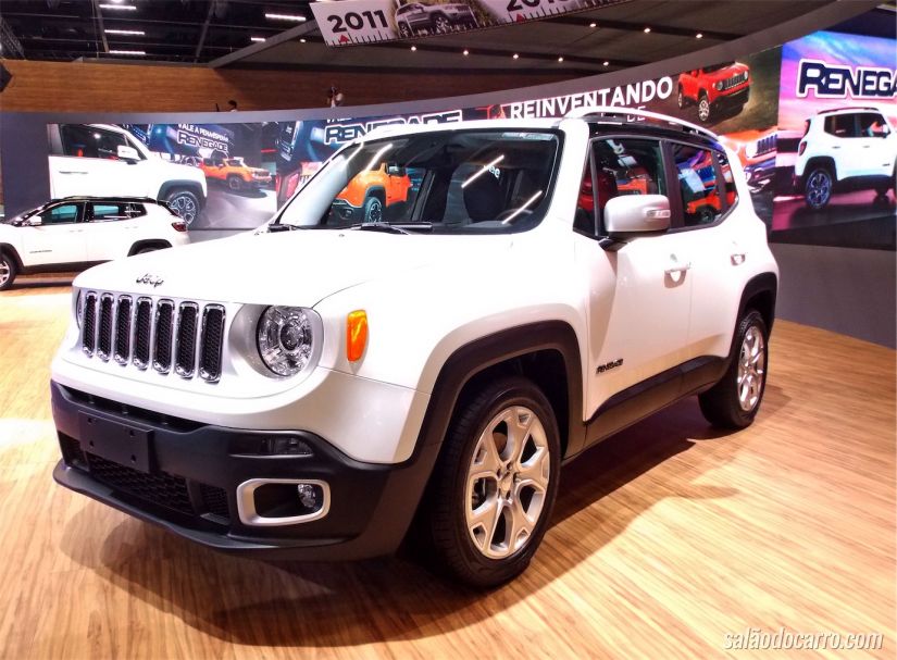 Jeep Renagade Limited