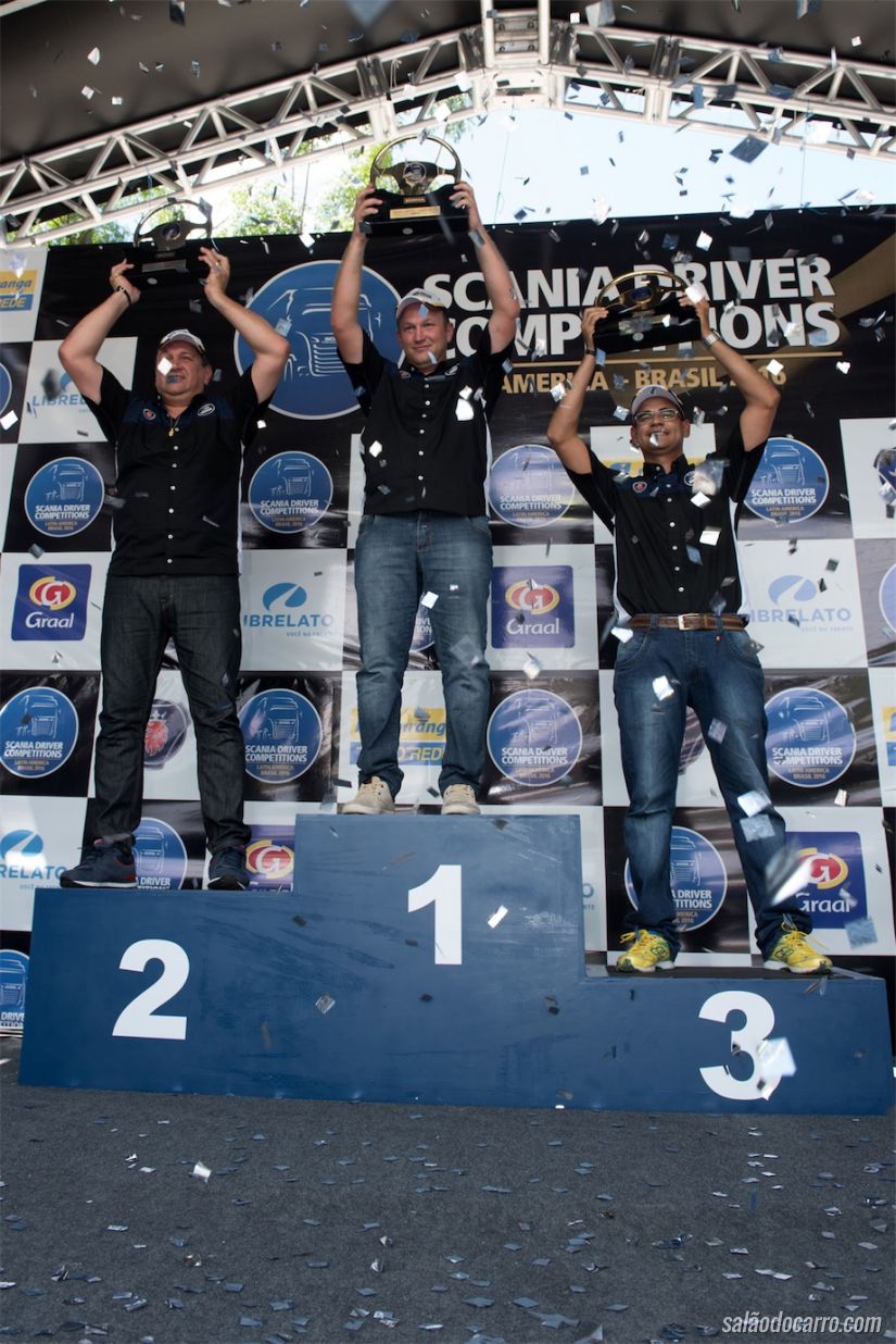 Scania Driver Competitions