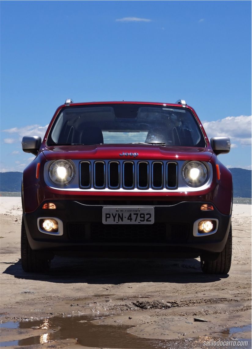 Jeep Renegade Limited