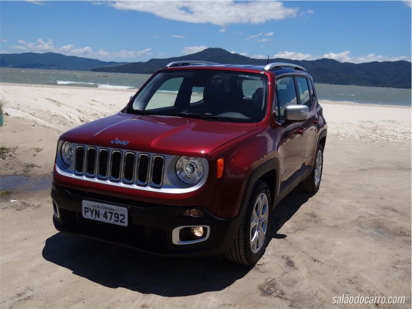 Jeep Renegade Limited