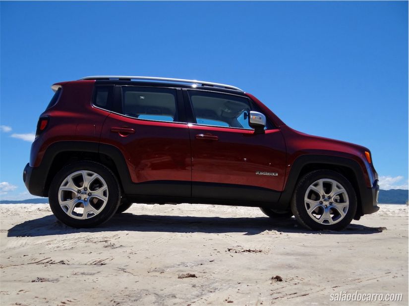Jeep Renegade Limited