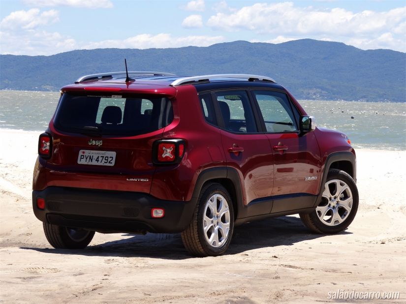 Jeep Renegade Limited