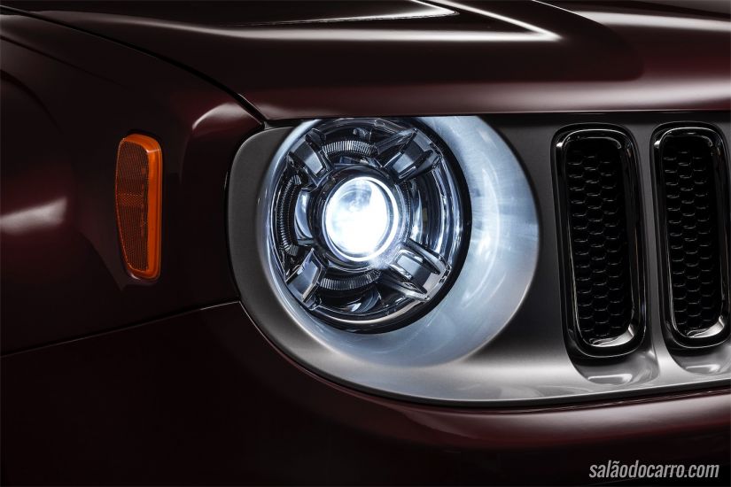 Jeep Renegade Limited