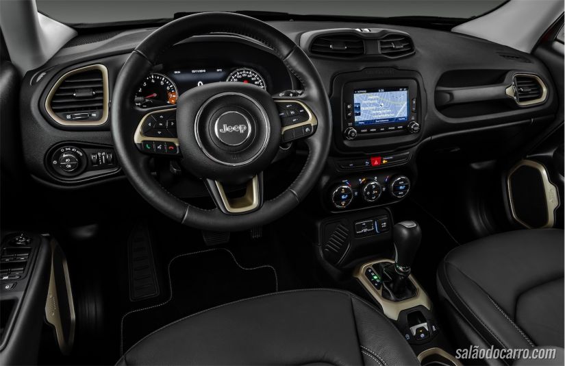 Jeep Renegade Limited