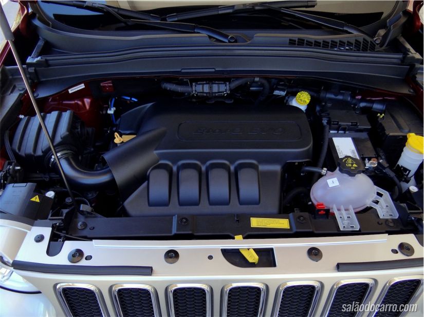 Jeep Renegade Limited