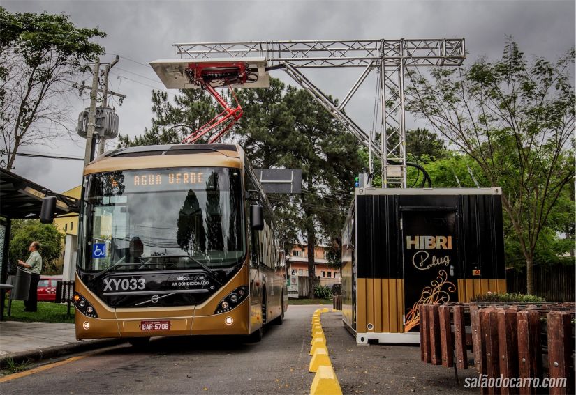 Volvo híbrido-elétrico