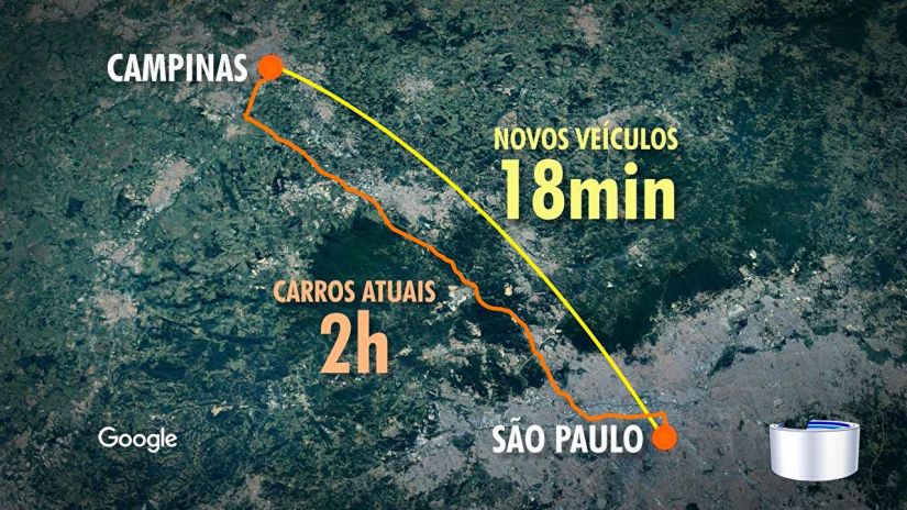 Embraer fecha parceria com Uber para conceito de carro voador