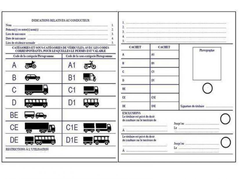 Alterado formato da Permissão Internacional para Dirigir (PID)