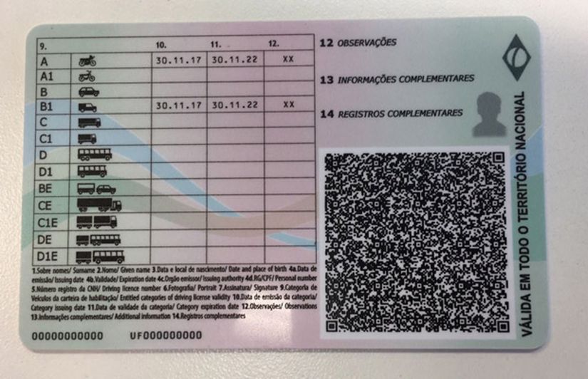 Carteira Nacional de Habilitação vai virar cartão com chip