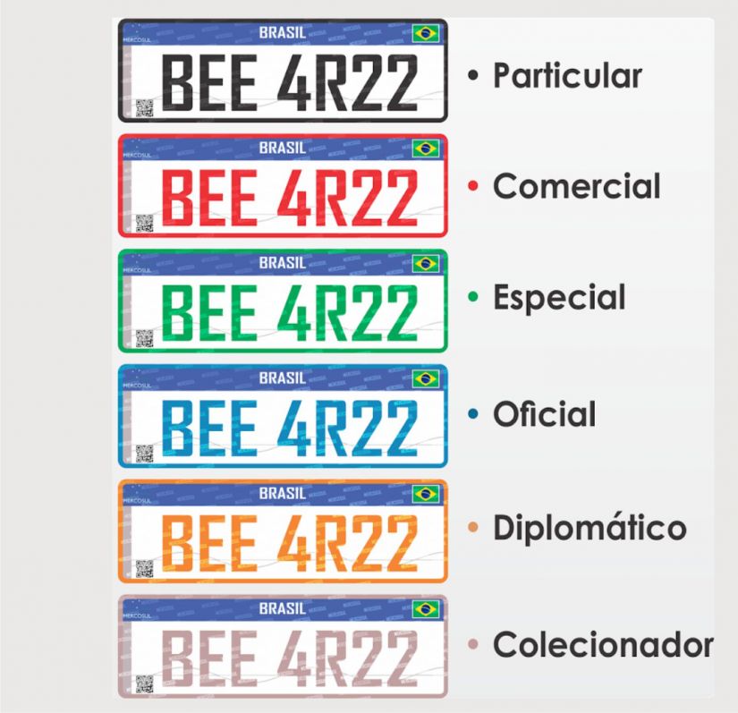 Novas placas começam a valer a partir de 1º setembro no Brasil