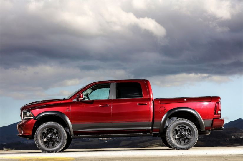 Militem RAM 1500 RX