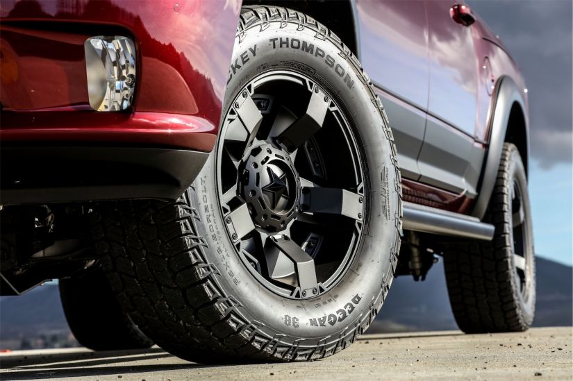 Militem RAM 1500 RX