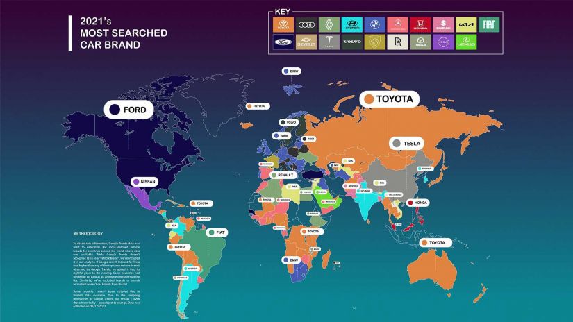 Toyota se consagra como a marca de carro mais pesquisada em 2021