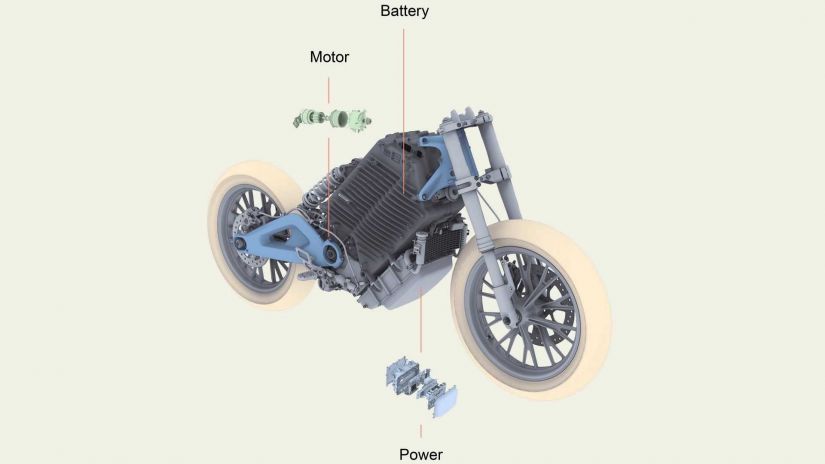Harley deve lançar moto elétrica “acessível” ainda neste ano