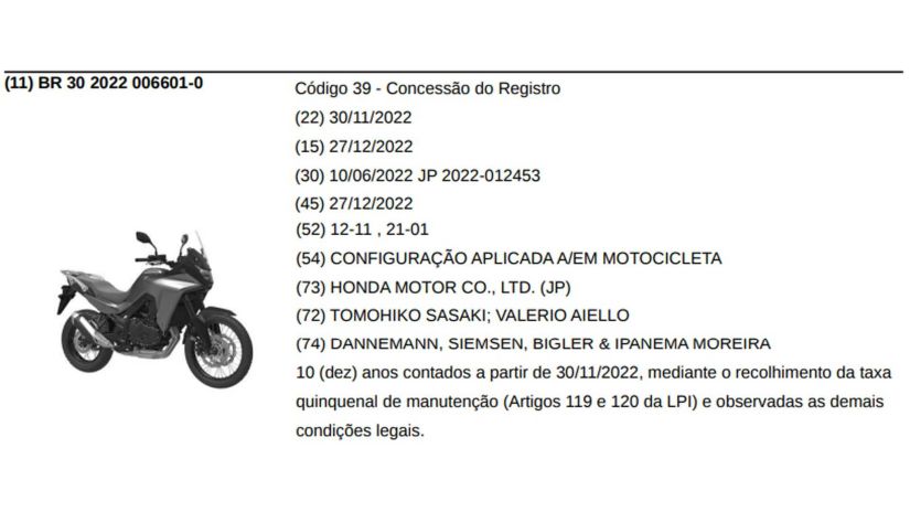 Honda registra mini Africa Twin com motor Hornet no Brasil