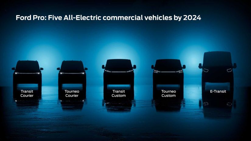 SUV elétrico fruto de parceria entre Ford e Volkswagen será revelado em março