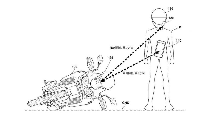 Honda trabalha em sistema que detecta quedas de moto