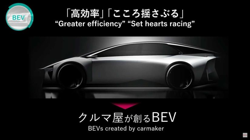 Toyota terá 10 novos carros elétricos até 2026