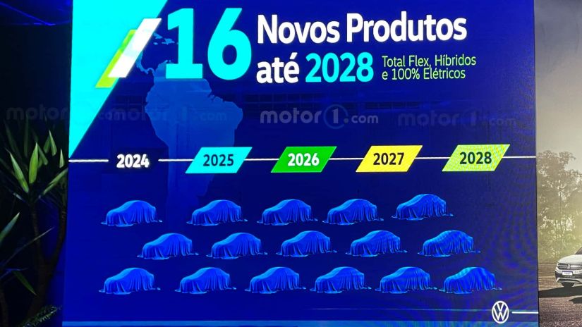 Volkswagen anuncia R$ 9 bilhões de investimentos para o Brasil