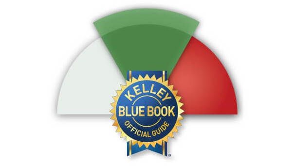 KBB
