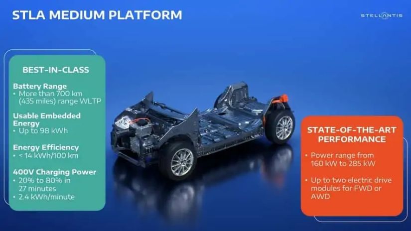 Jeep libera primeira imagem oficial do Compass 2026