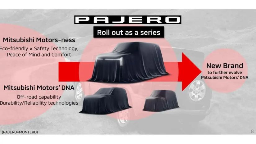 Pajero da nova geração é confirmado pela Mitsubishi: confira os detalhes / Créditos: Divulgação Mitsubishi
