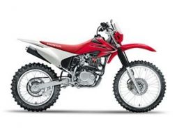 Honda CRF